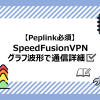 グラフで一目瞭然！SpeedFusion VPNの速度・品質事前チェック