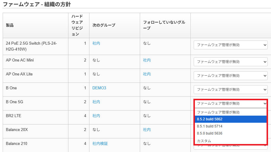 Peplink InControl 2(IC2)の管理画面において、デバイスごとにファームウェアバージョンを指定する設定画面。機種名やハードウェアリビジョンごとにドロップダウンで“8.5.2 build 5862”などの任意バージョンを選択可能。