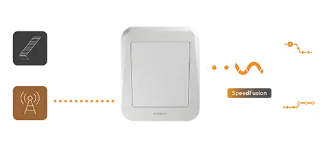 外付けケーブル不要